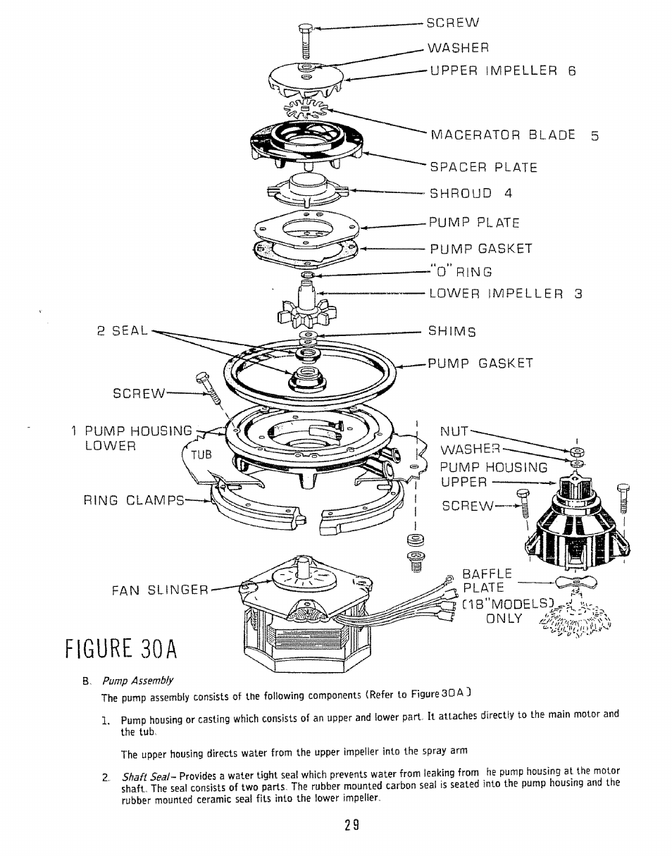 Figure 30a | Kenmore 808353 User Manual | Page 31 / 96
