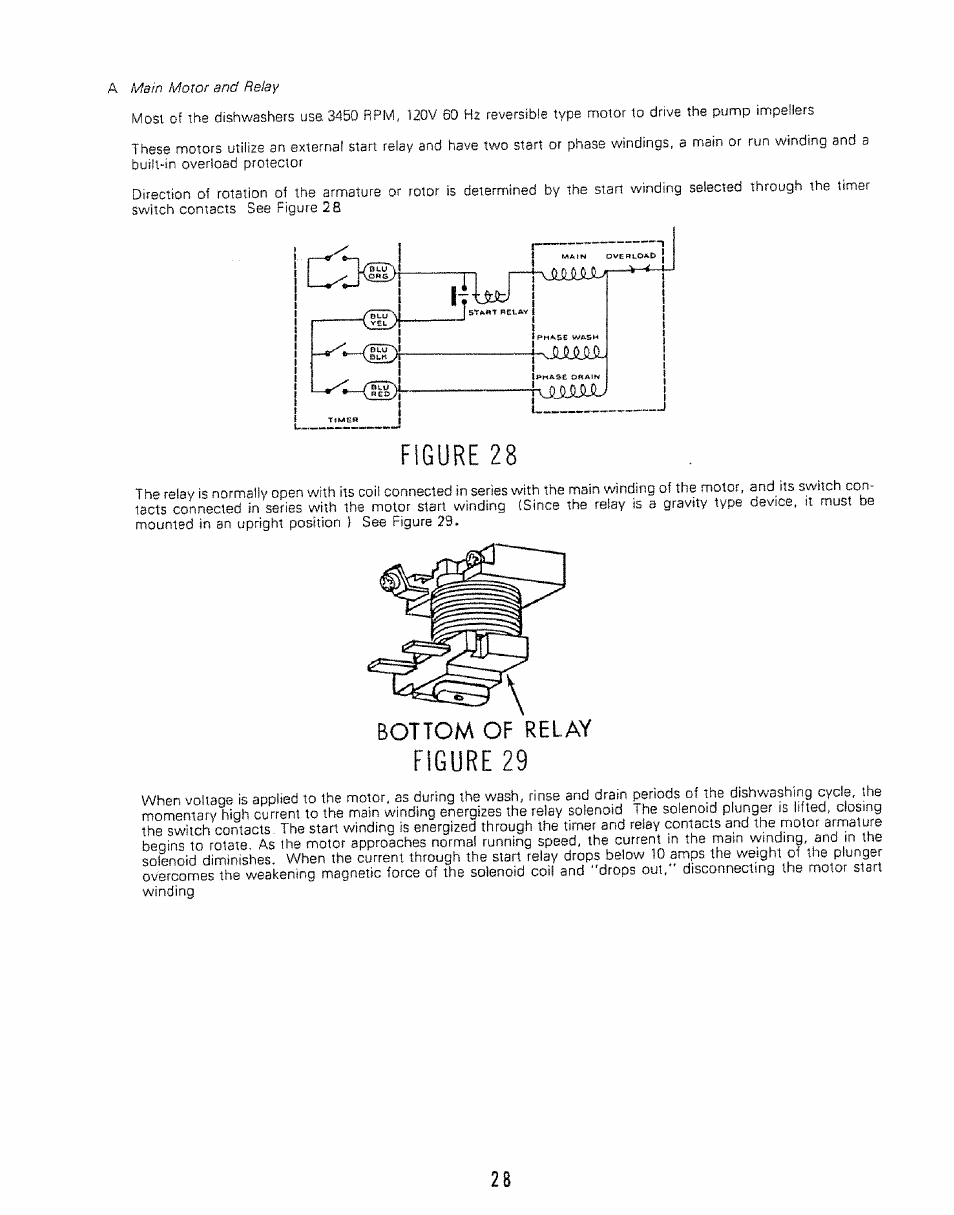 Bottom of relay, Figure 28, Rlbukh zy | Kenmore 808353 User Manual | Page 32 / 96