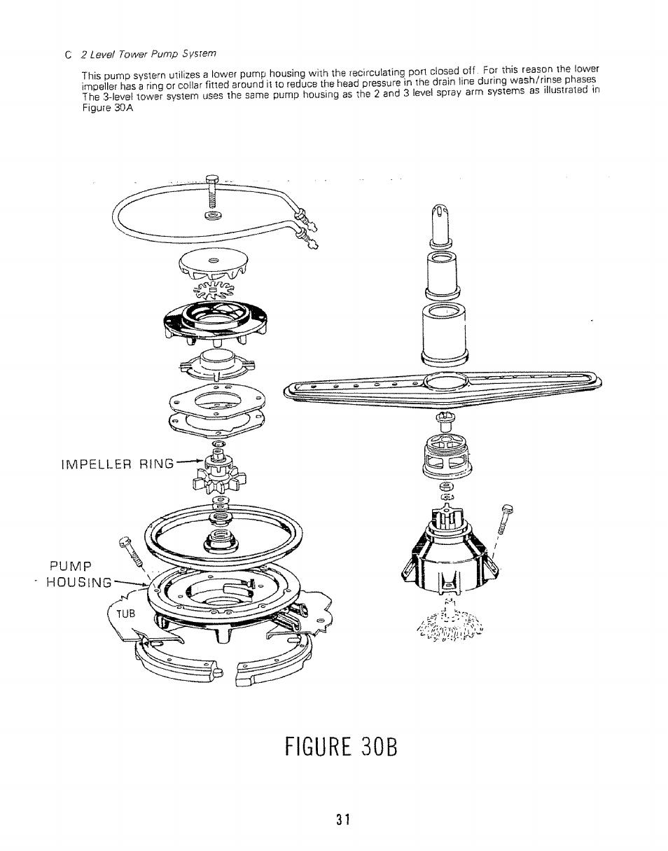 Figure 30b | Kenmore 808353 User Manual | Page 34 / 96