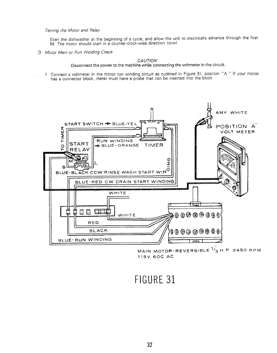 Figure 31 | Kenmore 808353 User Manual | Page 35 / 96
