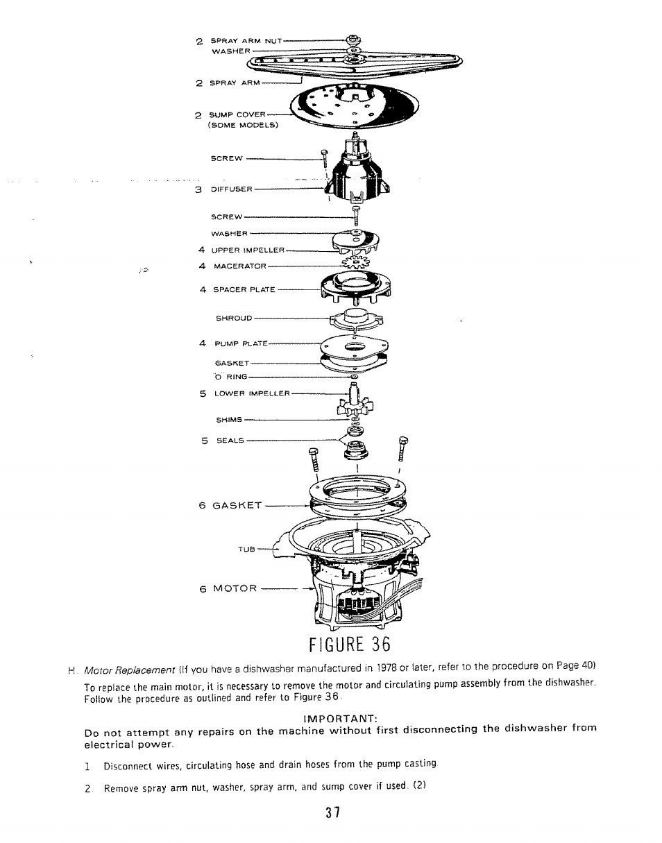 1 disconnect wires, Hose and drain hoses from the pump casting | Kenmore 808353 User Manual | Page 40 / 96
