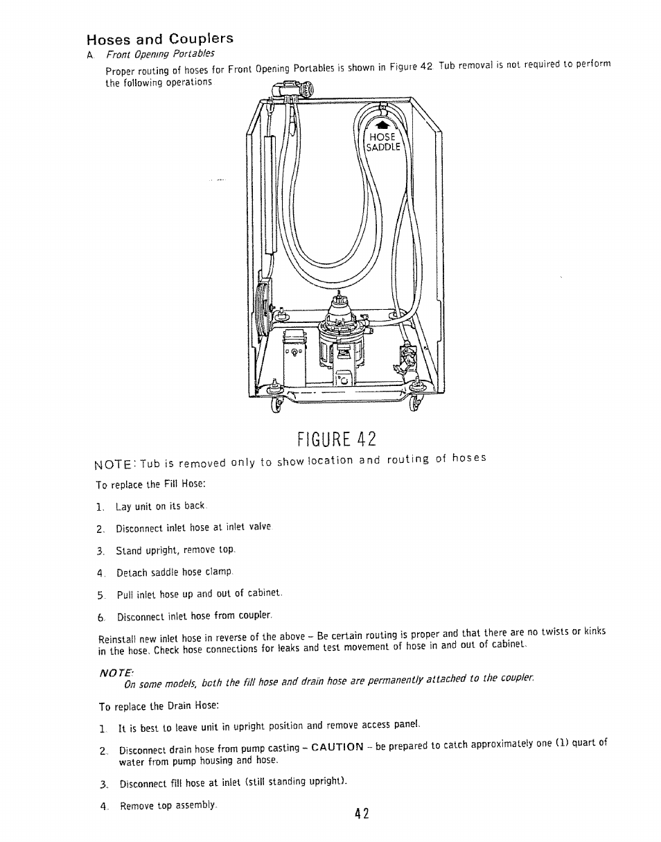 Figure 42, Hoses and couplers | Kenmore 808353 User Manual | Page 45 / 96