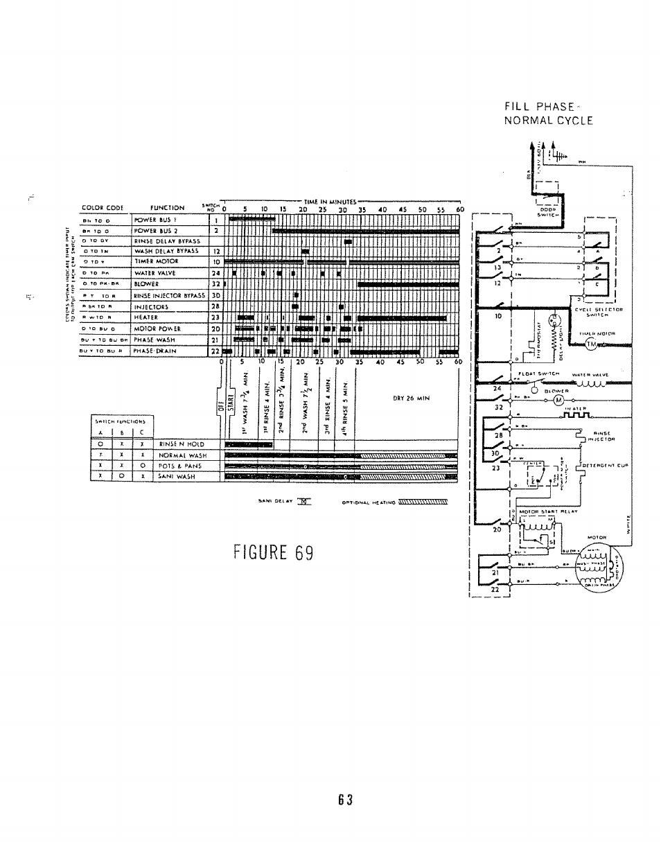 Figure 69 | Kenmore 808353 User Manual | Page 66 / 96