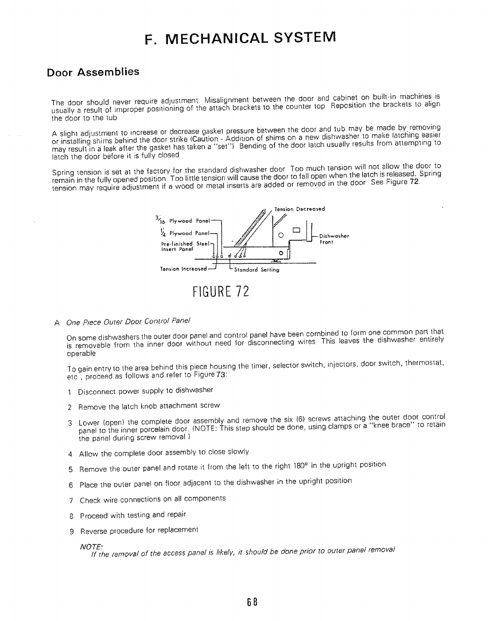 F. mechanical system, Figure 72, Mike | Latoh ustrallv results irom attempting to, Door assemblies | Kenmore 808353 User Manual | Page 71 / 96