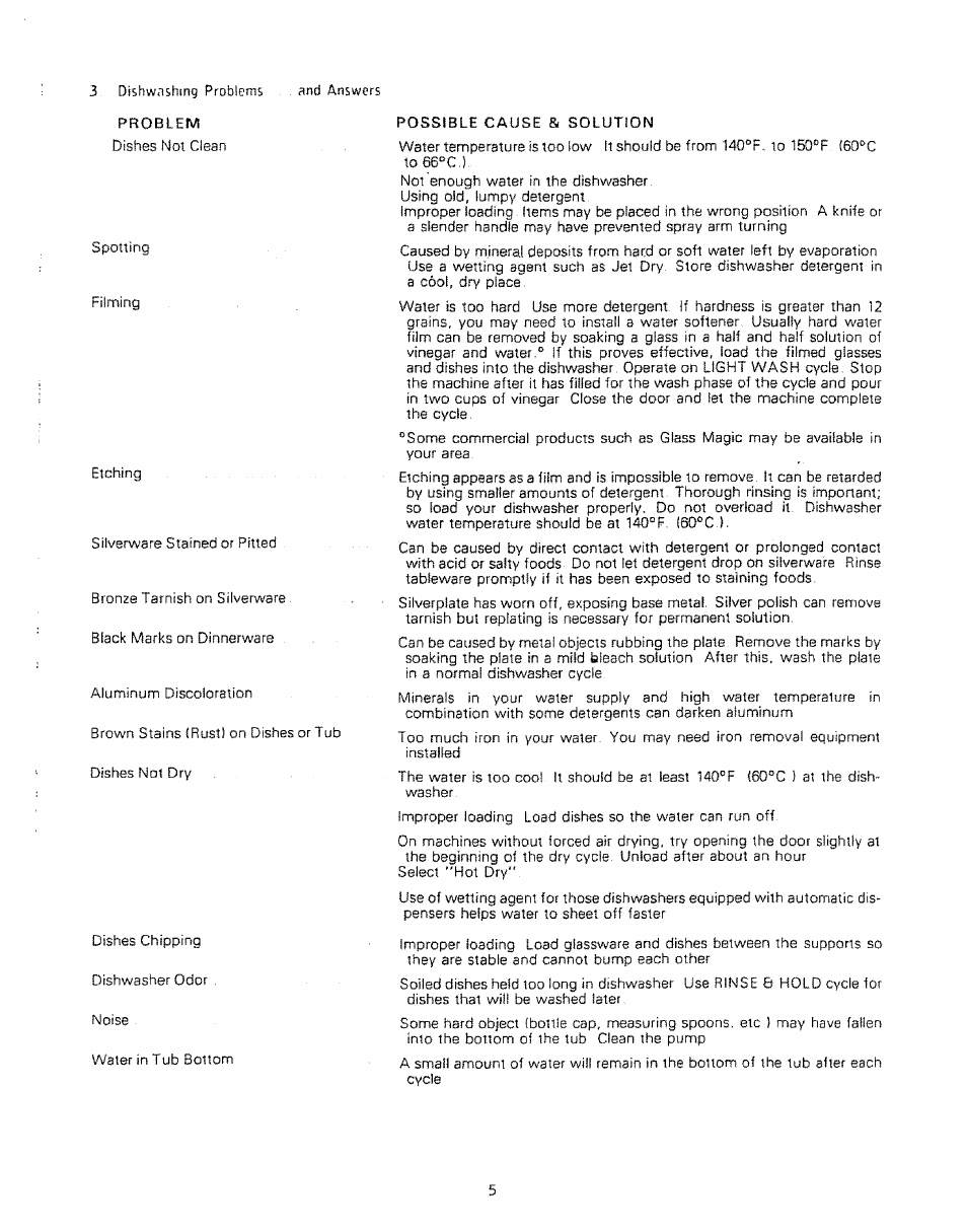 Kenmore 808353 User Manual | Page 8 / 96