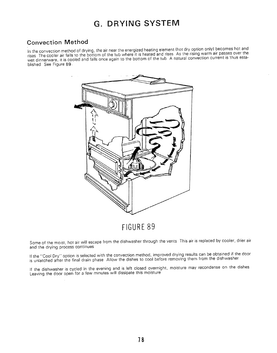 Figure 89, G. drying system | Kenmore 808353 User Manual | Page 81 / 96