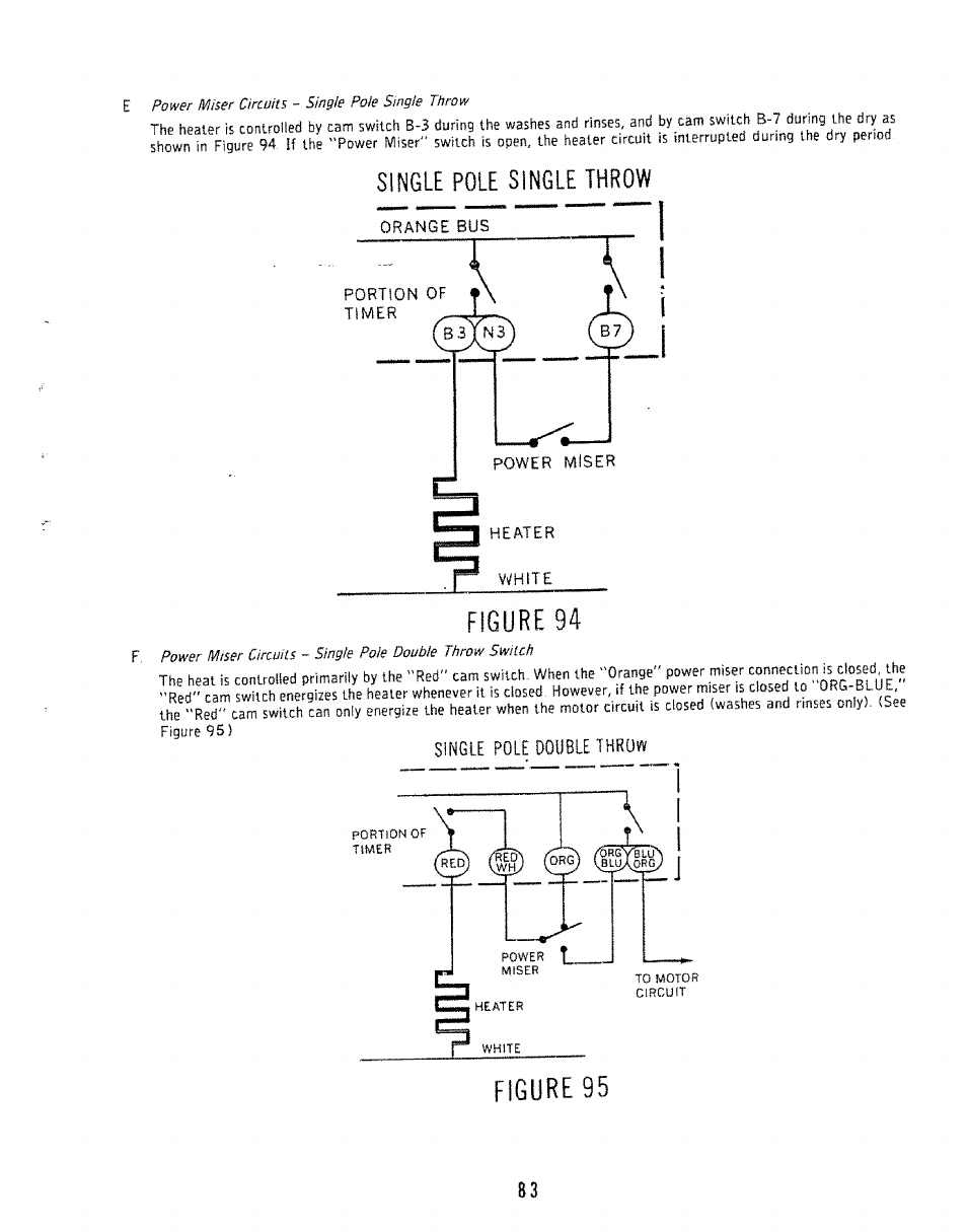 Single pole single throw | Kenmore 808353 User Manual | Page 86 / 96