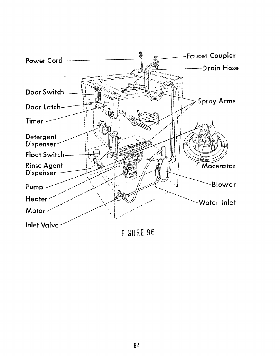 Kenmore 808353 User Manual | Page 87 / 96