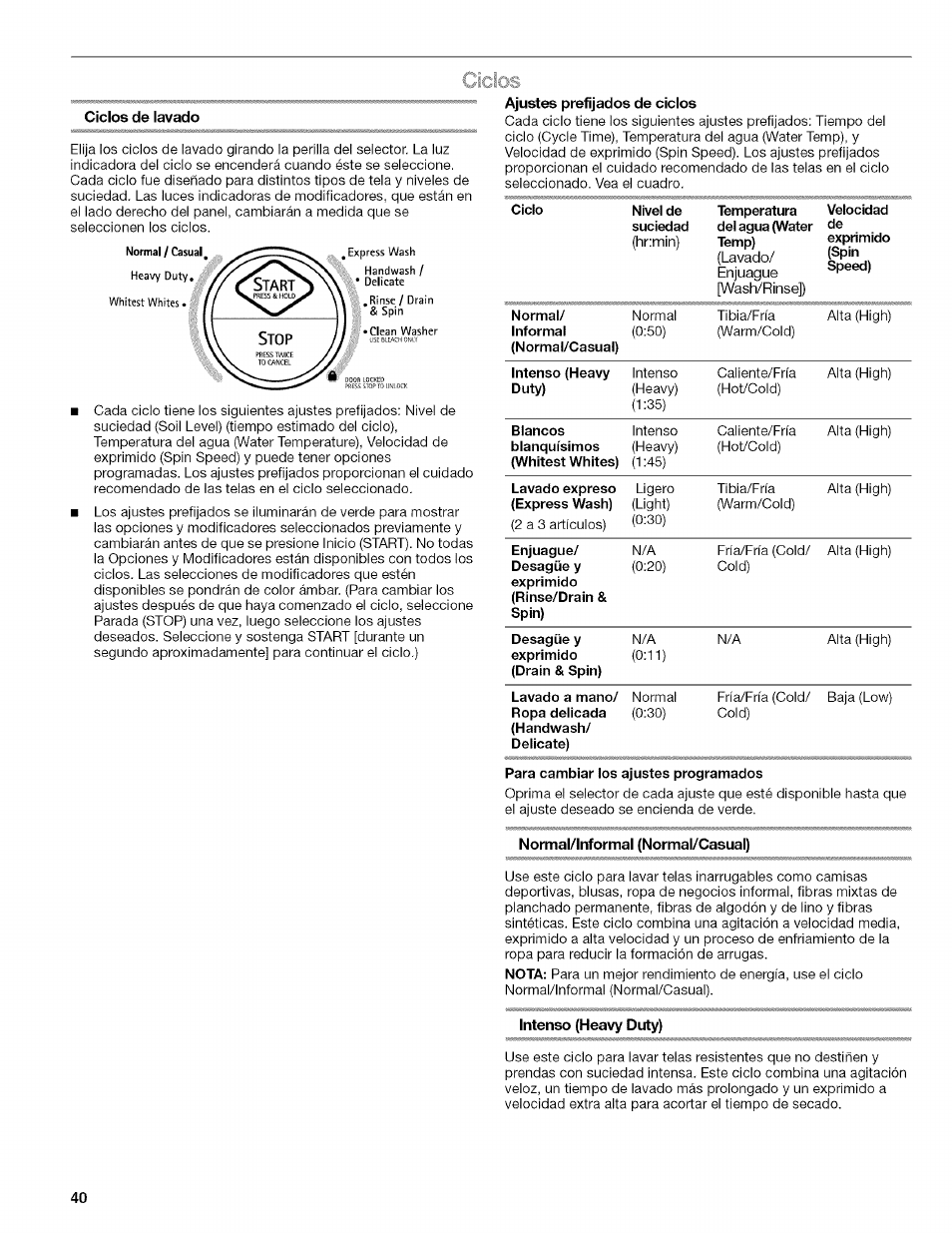 Ciclos de lavado, Para cambiar los ajustes programados, Normal/informal (normal/casual) | Intenso (heavy duty), Ciclos | Kenmore HE3 4785 User Manual | Page 40 / 76