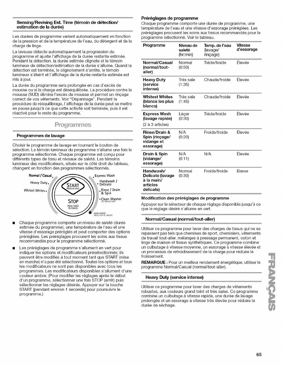 Programmes de lavage, Préréglages de programme, Normal/casual (normal/tout-aller) | Heavy duty (service intense) | Kenmore HE3 4785 User Manual | Page 65 / 76