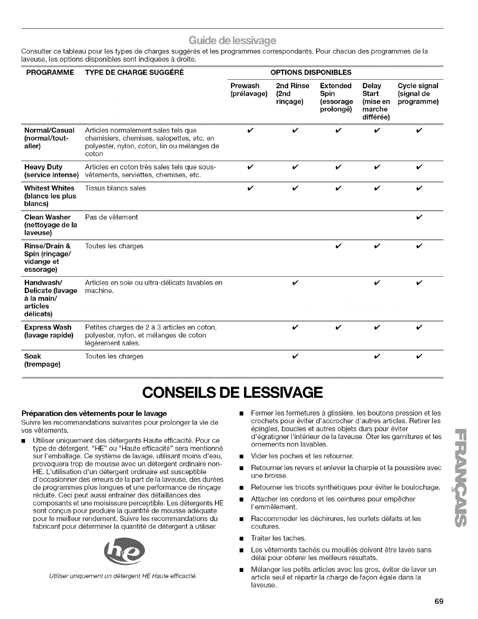 Conseils de lessivage, Préparation des vêtements pour le lavage, Guide de lessivage | Kenmore HE3 4785 User Manual | Page 69 / 76