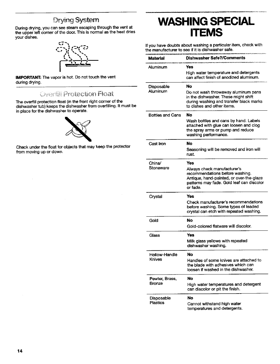 Washing special items, C^ef fiii protection float, Drying system | Kenmore Ultra Wash 3384413A User Manual | Page 14 / 18