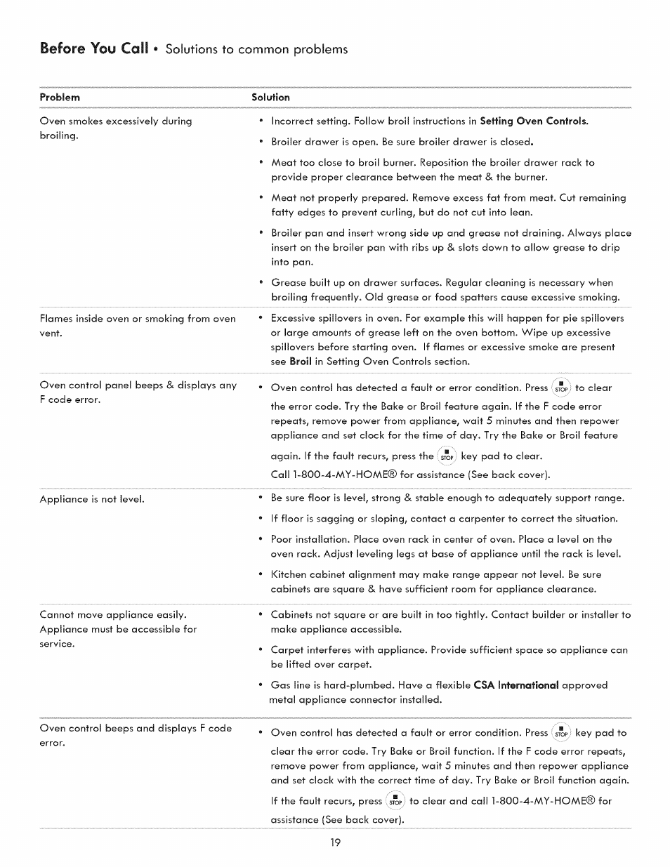 Before you call, Solutions to common problems | Kenmore 790.7050 User Manual | Page 19 / 22
