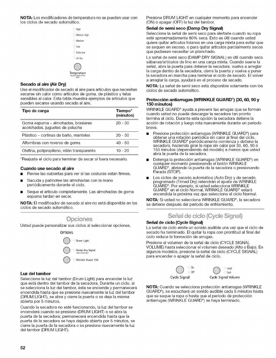 Luz del tambor, Serial ele ciclo fc#ycíe signaif | Kenmore ELITE OASIS Steam 110.6808 User Manual | Page 52 / 60