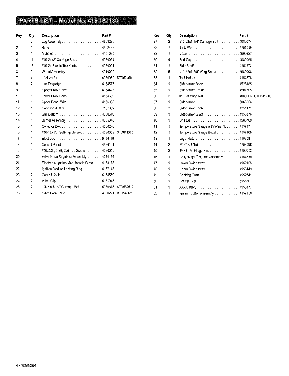 Kenmore 415.16218 User Manual | Page 4 / 28