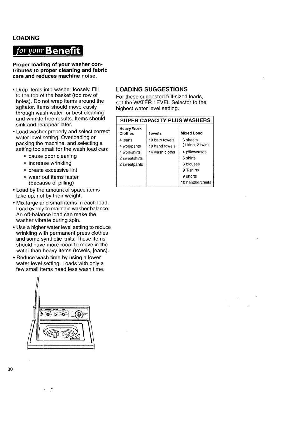 Loading, Loading suggestions, Rt/onr benefit | Kenmore Automatic Washers User Manual | Page 30 / 38