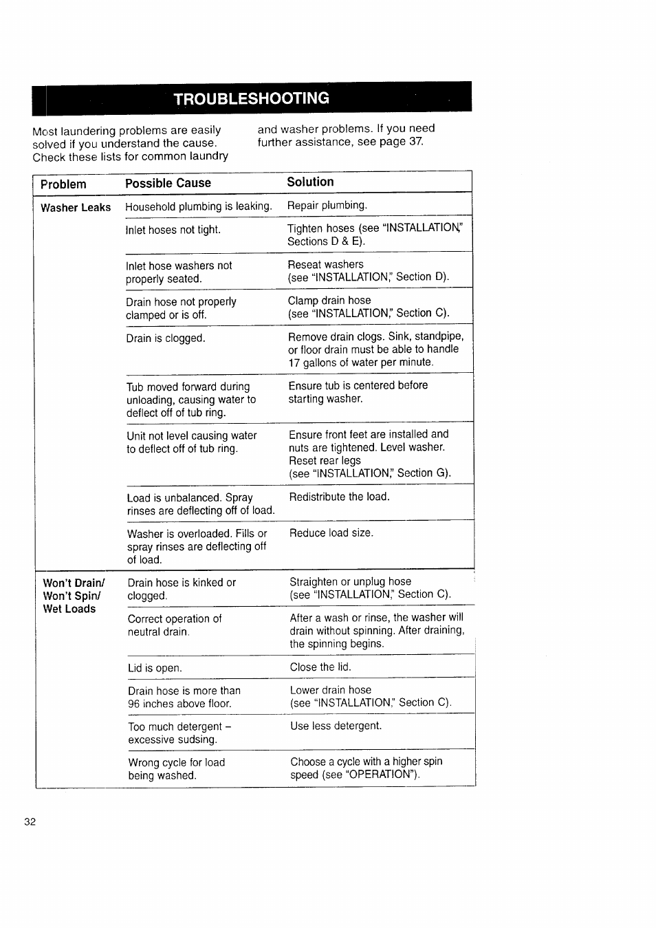 Troubleshooting | Kenmore Automatic Washers User Manual | Page 32 / 38