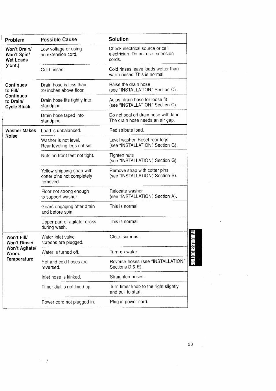 Kenmore Automatic Washers User Manual | Page 33 / 38