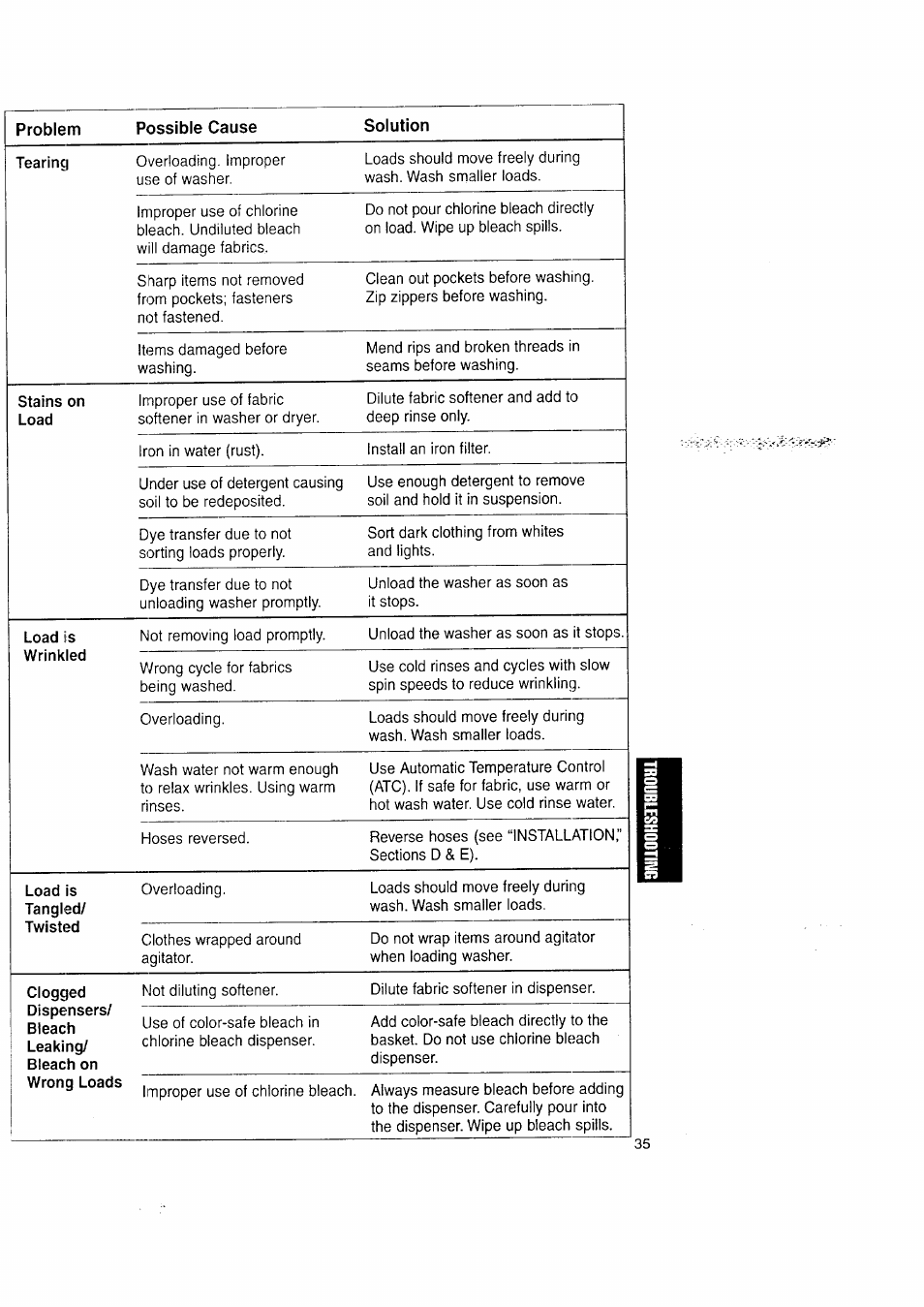 Kenmore Automatic Washers User Manual | Page 35 / 38