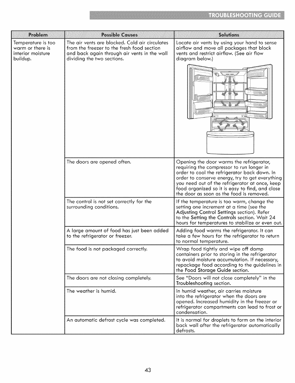 Kenmore ELITE 795.7103 User Manual | Page 43 / 44