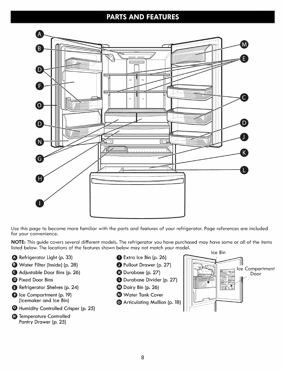 Parts and features | Kenmore ELITE 795.7103 User Manual | Page 8 / 44