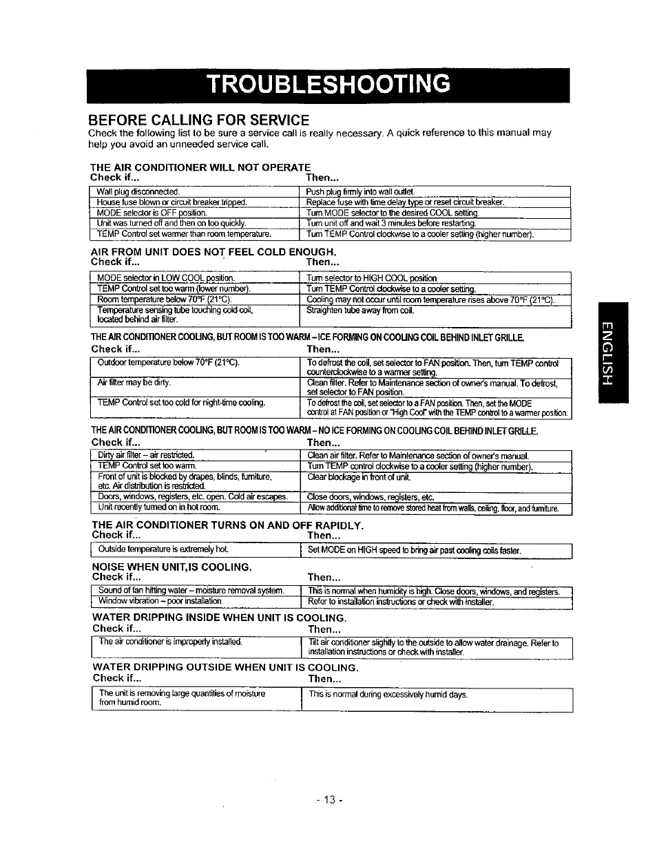 Troubleshooting, Before calling for service | Kenmore 580.71121 User Manual | Page 13 / 23