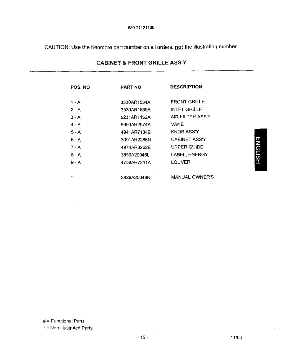 Cabinet & front grille ass’y | Kenmore 580.71121 User Manual | Page 15 / 23