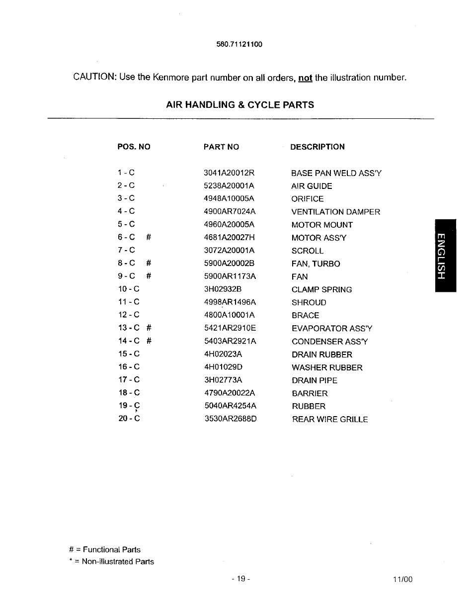 Air handling & cycle parts | Kenmore 580.71121 User Manual | Page 19 / 23