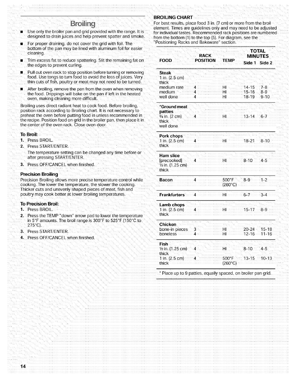 Kenmore 665.72002 User Manual | Page 14 / 52