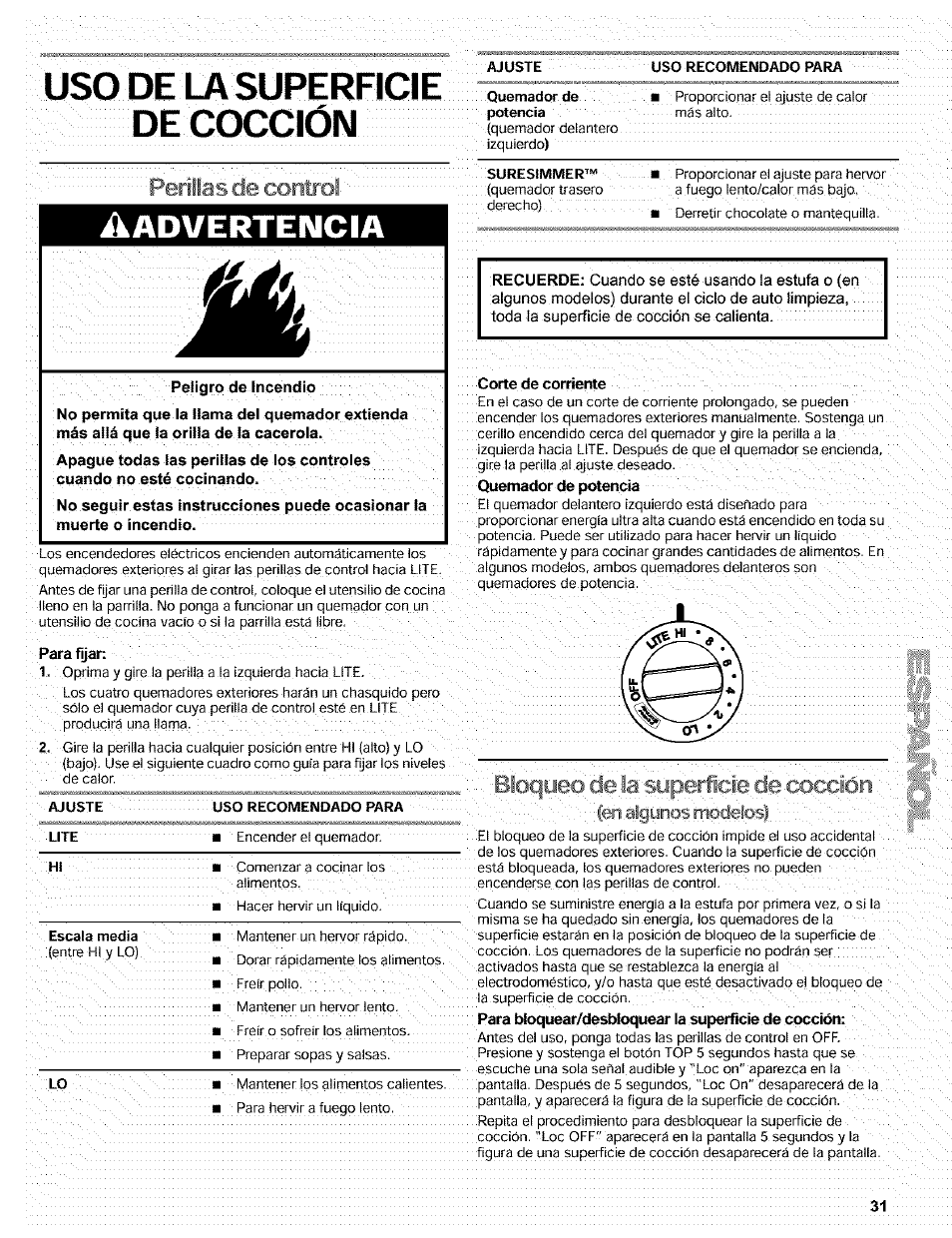 Uso de la superficie de cocción, De la superficie de cocción, Advertencia | Perillas de confrol, Y.bfociijeo tíe.la-superieie de cocción | Kenmore 665.72002 User Manual | Page 31 / 52