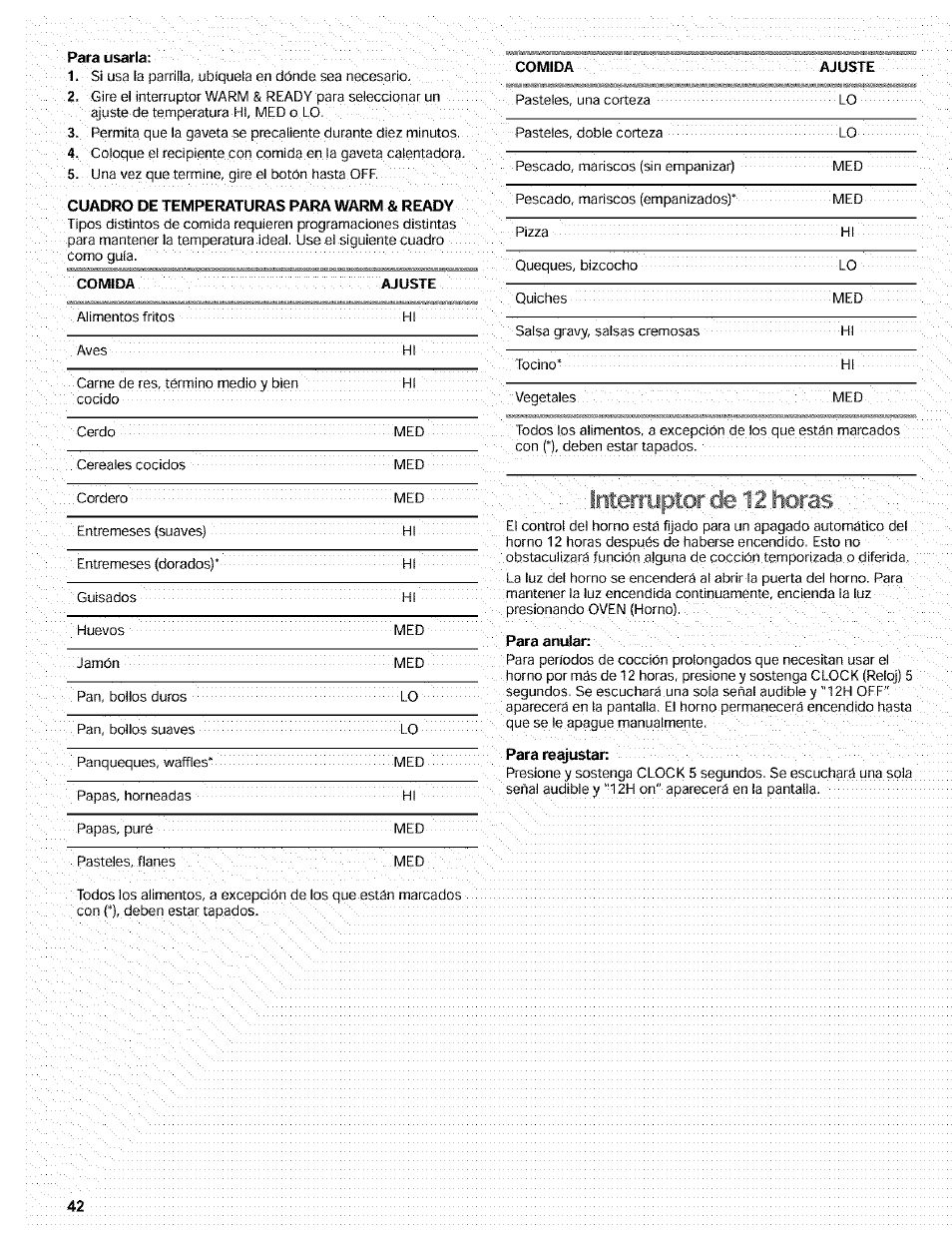 Interruptor de 12 horas 1 | Kenmore 665.72002 User Manual | Page 42 / 52