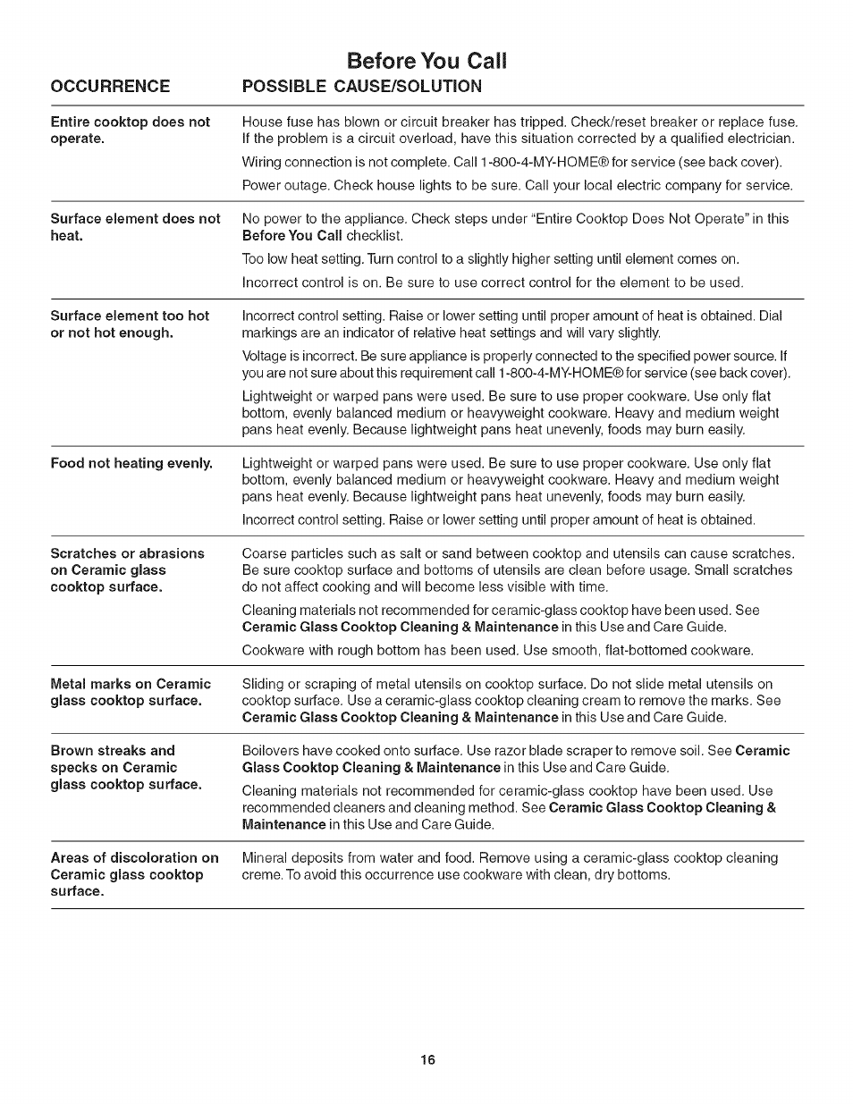 Occurrence, Before you call, Entire cooktop does not operate | Surface element does not heat, Surface element too hot or not hot enough, Food not heating evenly, Metal marks on ceramic glass cooktop surface, Possible cause/solutfon | Kenmore 790.4282 User Manual | Page 16 / 18