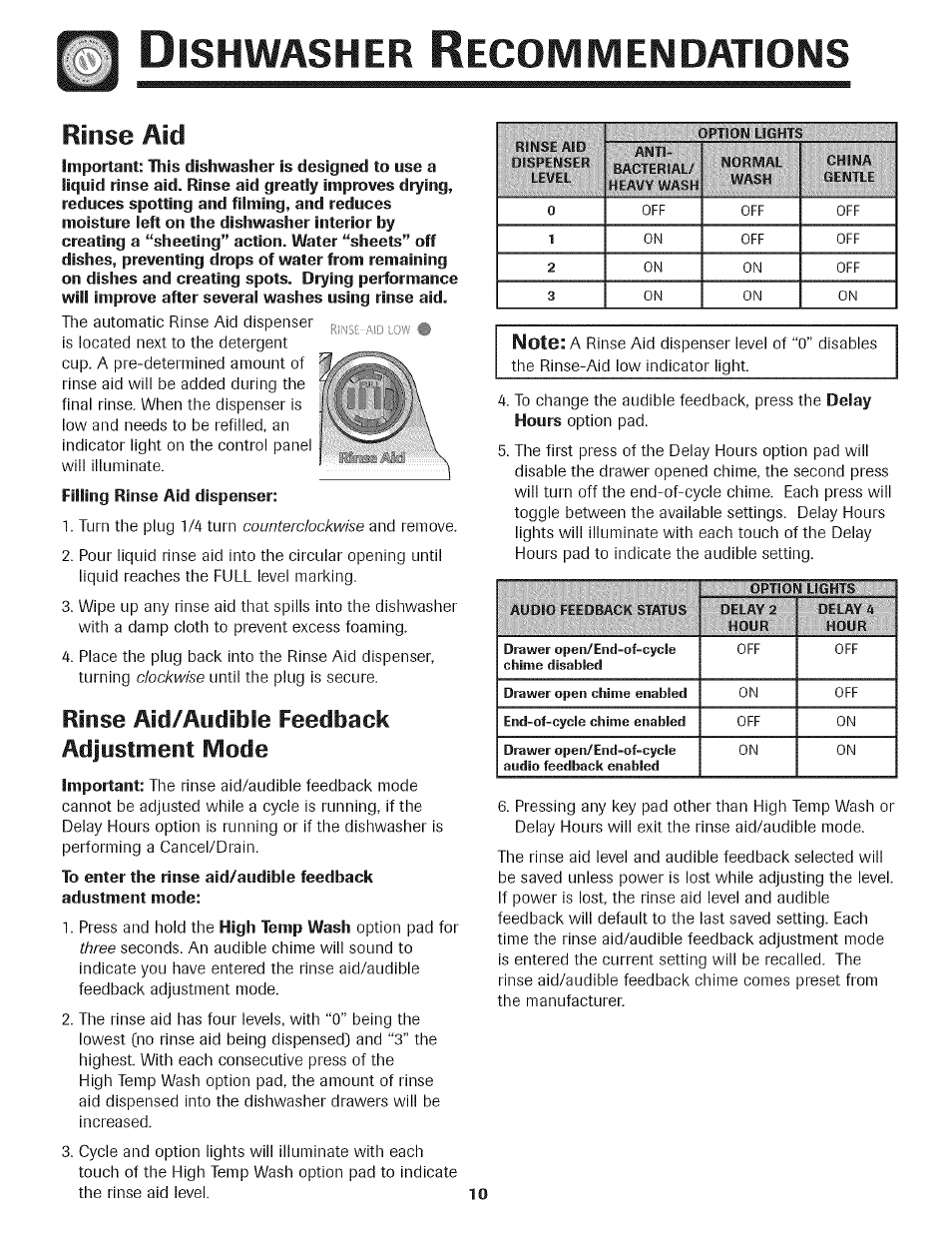 Rinse aid, Ishwasher, Ecommendations | Rinse aid/audible feedback adjustment mode | Kenmore 465.1333 User Manual | Page 11 / 22