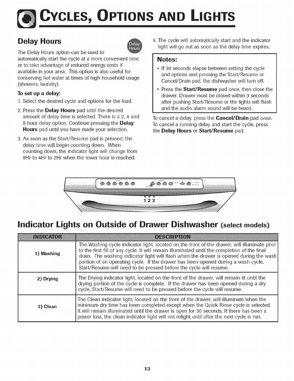 7! c, Ycles, Ptions | Ights, Indicator lights on outside of drawer dishwasher, Delay hours | Kenmore 465.1333 User Manual | Page 14 / 22