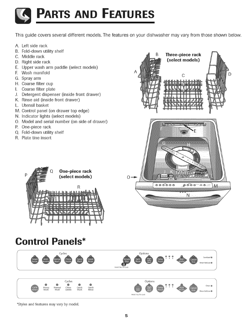 Q parts and features, Control panels, Arts | Eatures | Kenmore 465.1333 User Manual | Page 6 / 22
