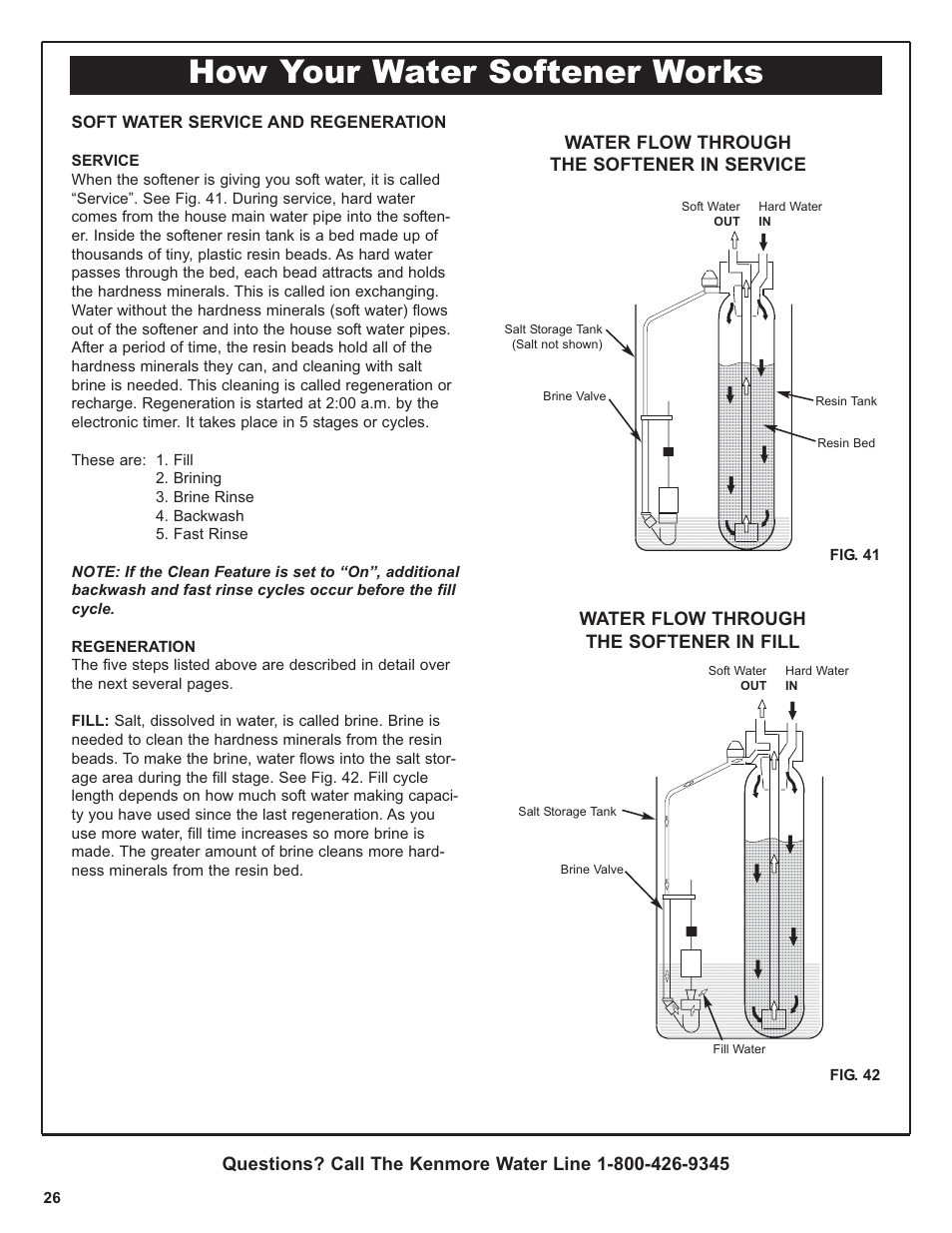 How your water softener works | Kenmore IntelliSoft 350 Series 625.383560 User Manual | Page 26 / 48