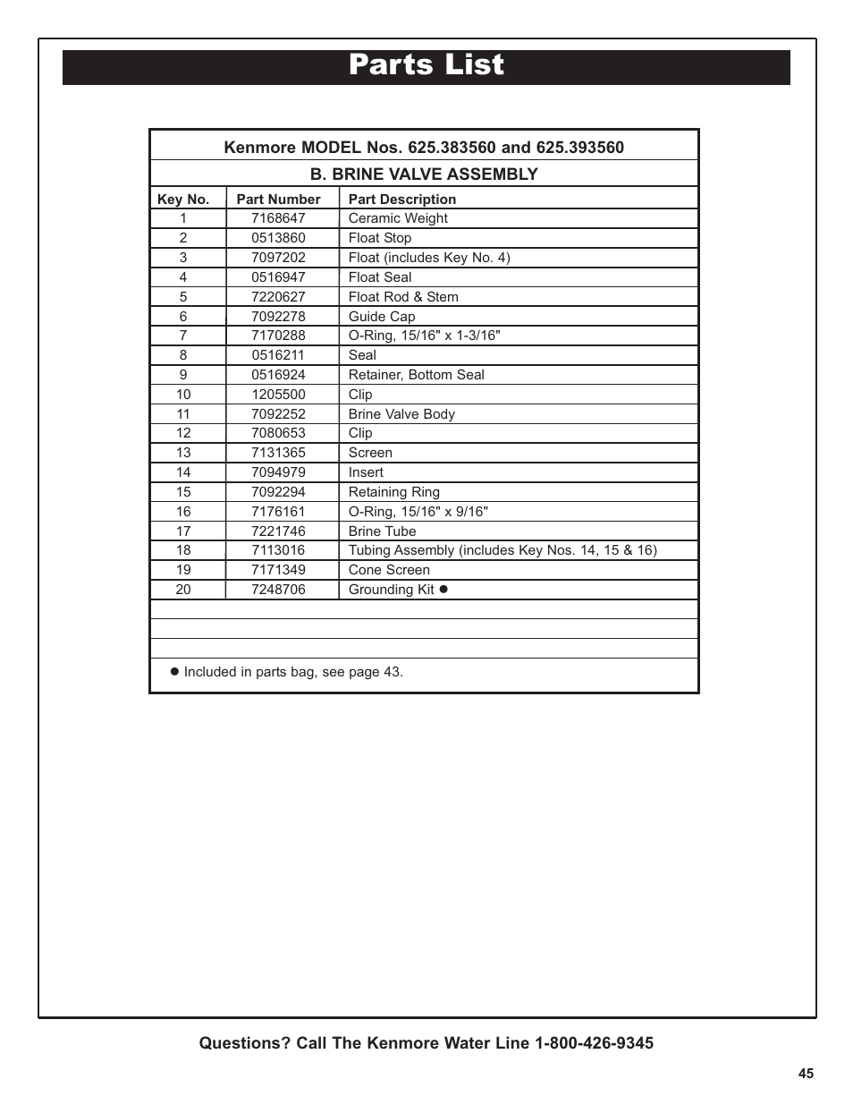 Parts list | Kenmore IntelliSoft 350 Series 625.383560 User Manual | Page 45 / 48