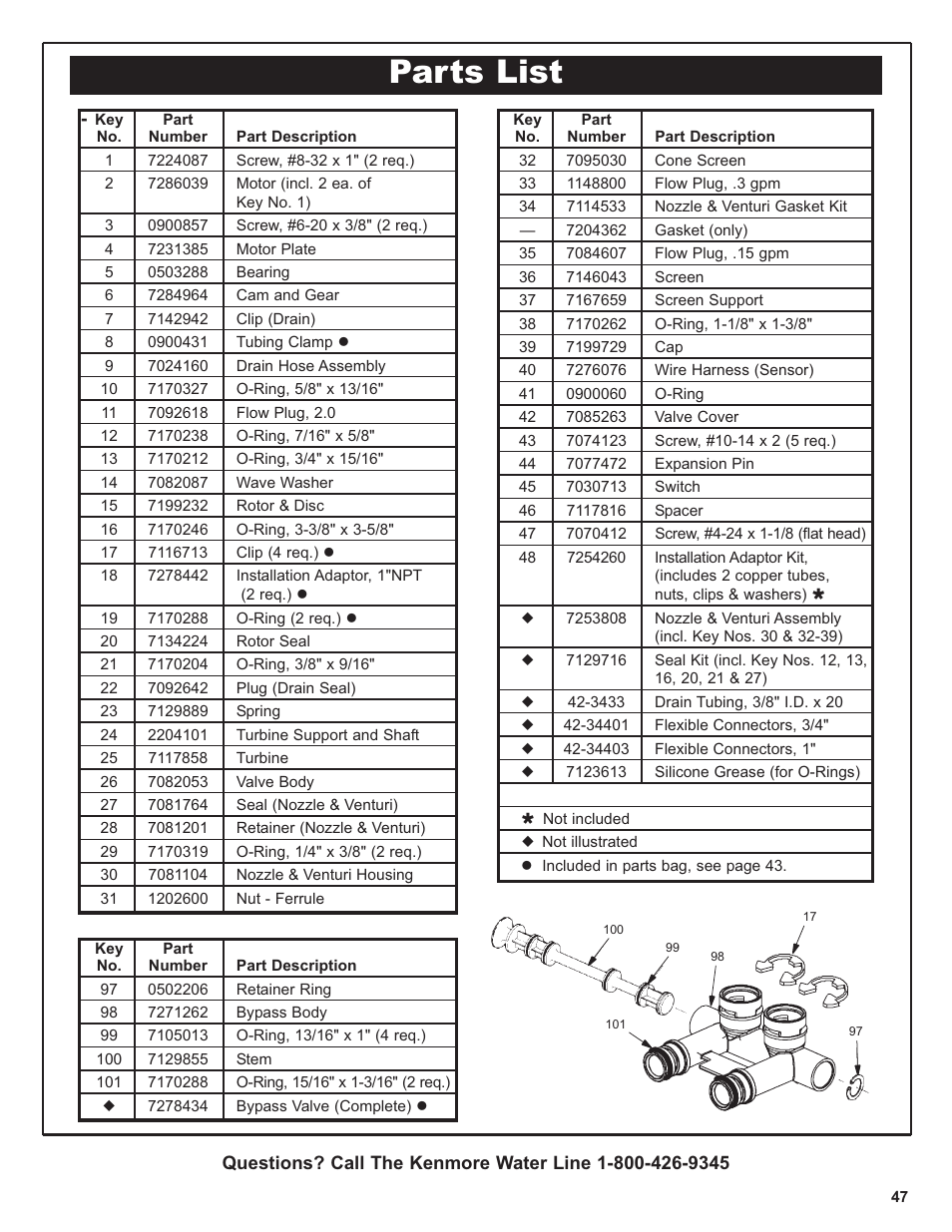 Parts list | Kenmore IntelliSoft 350 Series 625.383560 User Manual | Page 47 / 48