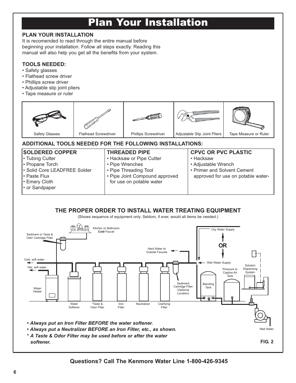 Plan your installation, Tools needed, Soldered copper | Threaded pipe, Cpvc or pvc plastic | Kenmore IntelliSoft 350 Series 625.383560 User Manual | Page 6 / 48