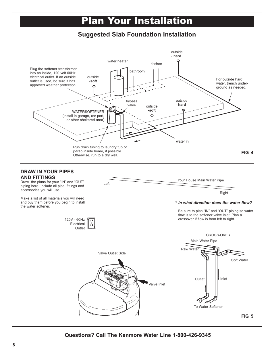 Plan your installation, Suggested slab foundation installation, Draw in your pipes and fittings | Kenmore IntelliSoft 350 Series 625.383560 User Manual | Page 8 / 48