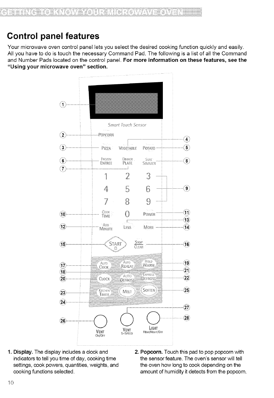 Control panel features | Kenmore ULTRA WAVE 721.80889 User Manual | Page 10 / 35