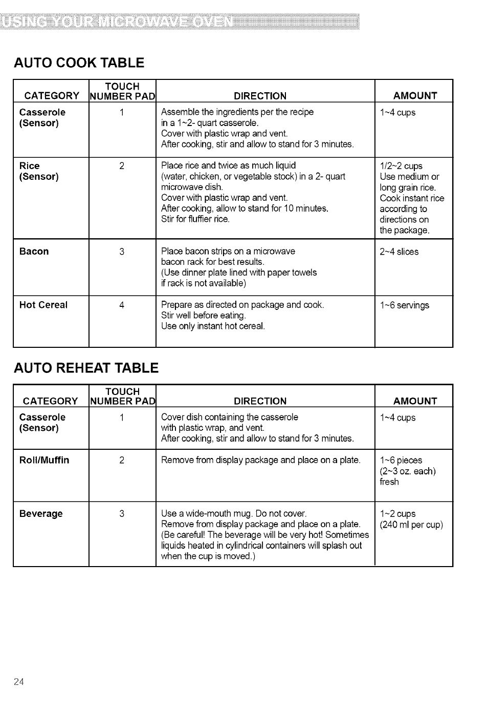 Auto reheat table, Auto cook table | Kenmore ULTRA WAVE 721.80889 User Manual | Page 24 / 35