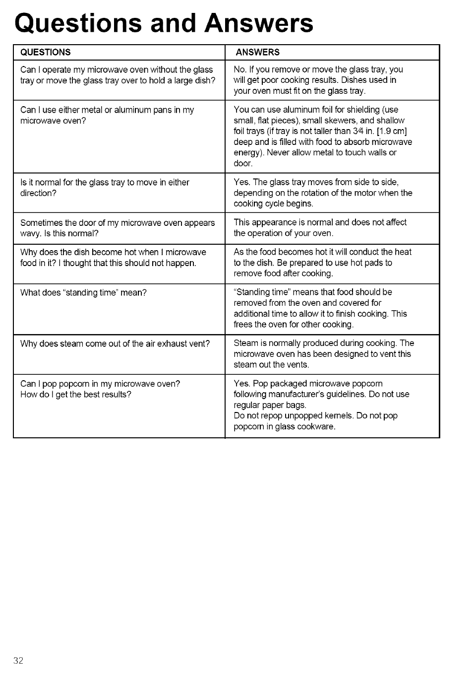 Questions and answers | Kenmore ULTRA WAVE 721.80889 User Manual | Page 32 / 35