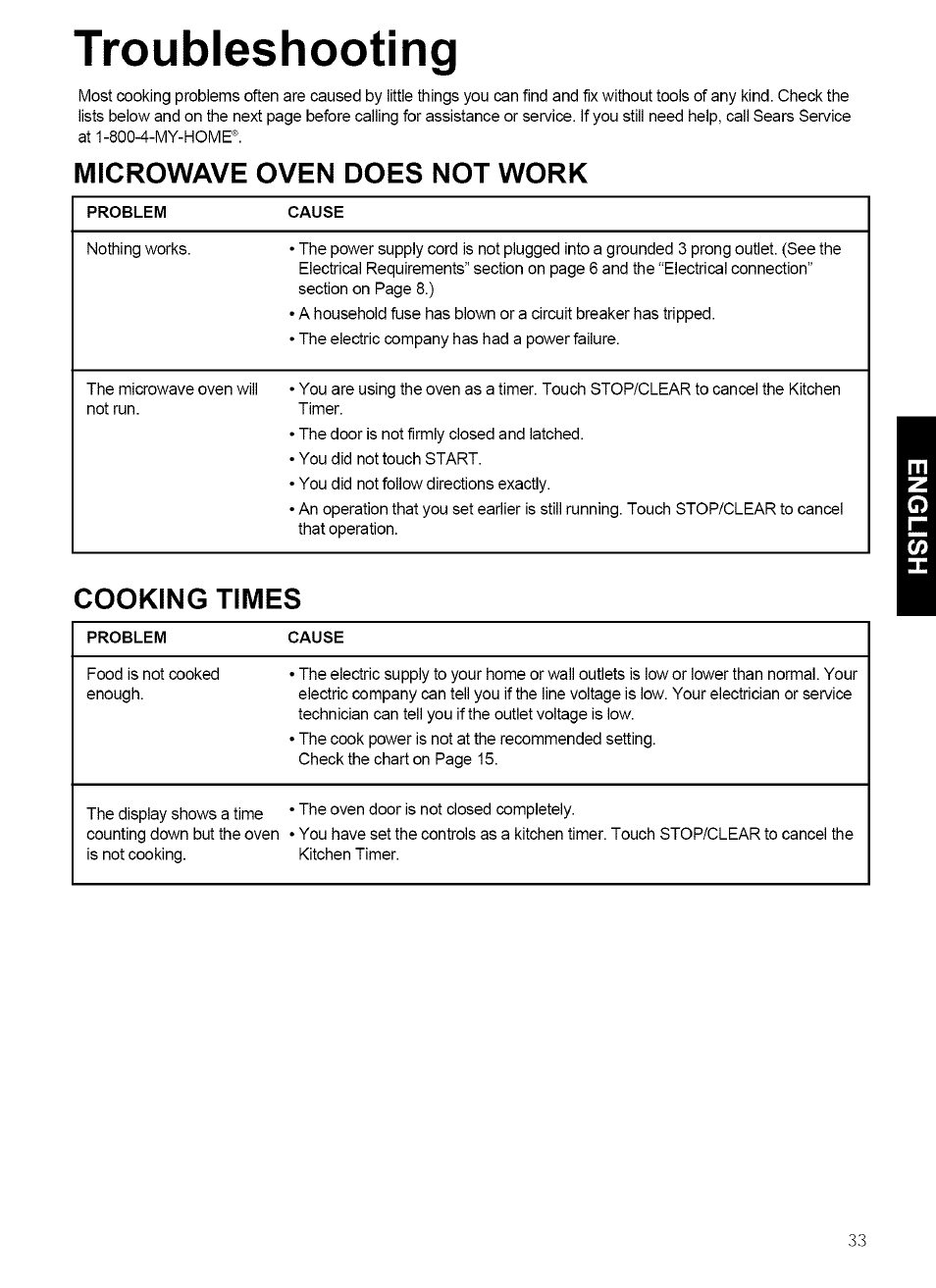 Troubleshooting, Microwave oven does not work, Cooking times | Kenmore ULTRA WAVE 721.80889 User Manual | Page 33 / 35