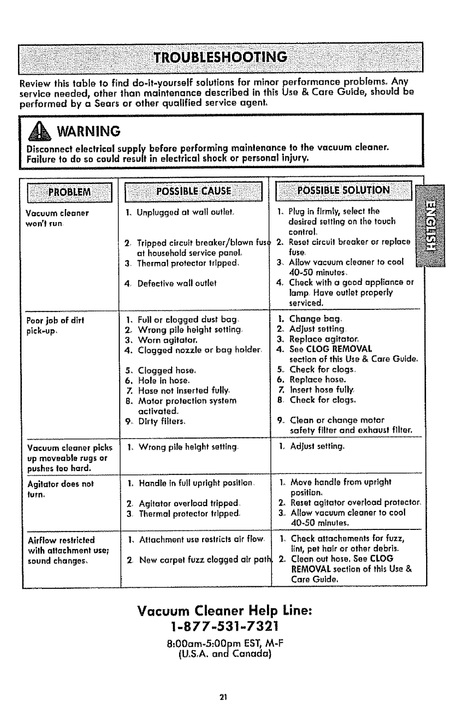 Troubleshooting, Warning, Vacuum cleaner help line | Kenmore 1T6.31100 User Manual | Page 21 / 44