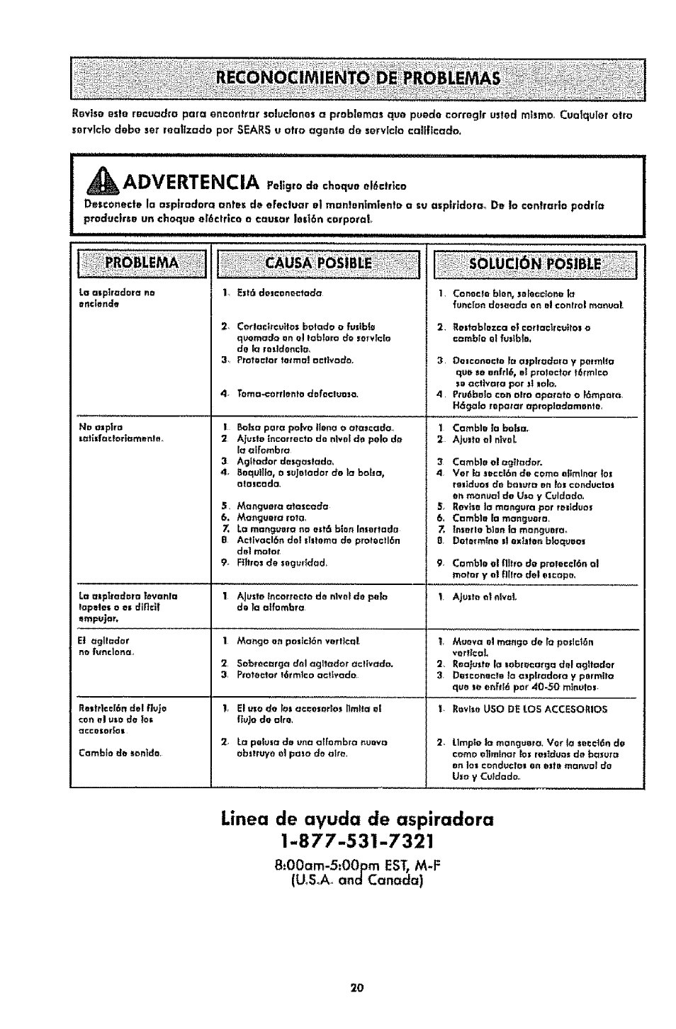 Lineo de ayudo de ospirodoro 1-877-531-7321, Lineo de ayudo de ospirodoro, Advertencia | Biooom-sroopm est, m-f {u.s.a. and conada), Problema causa posible solución posible | Kenmore 1T6.31100 User Manual | Page 42 / 44