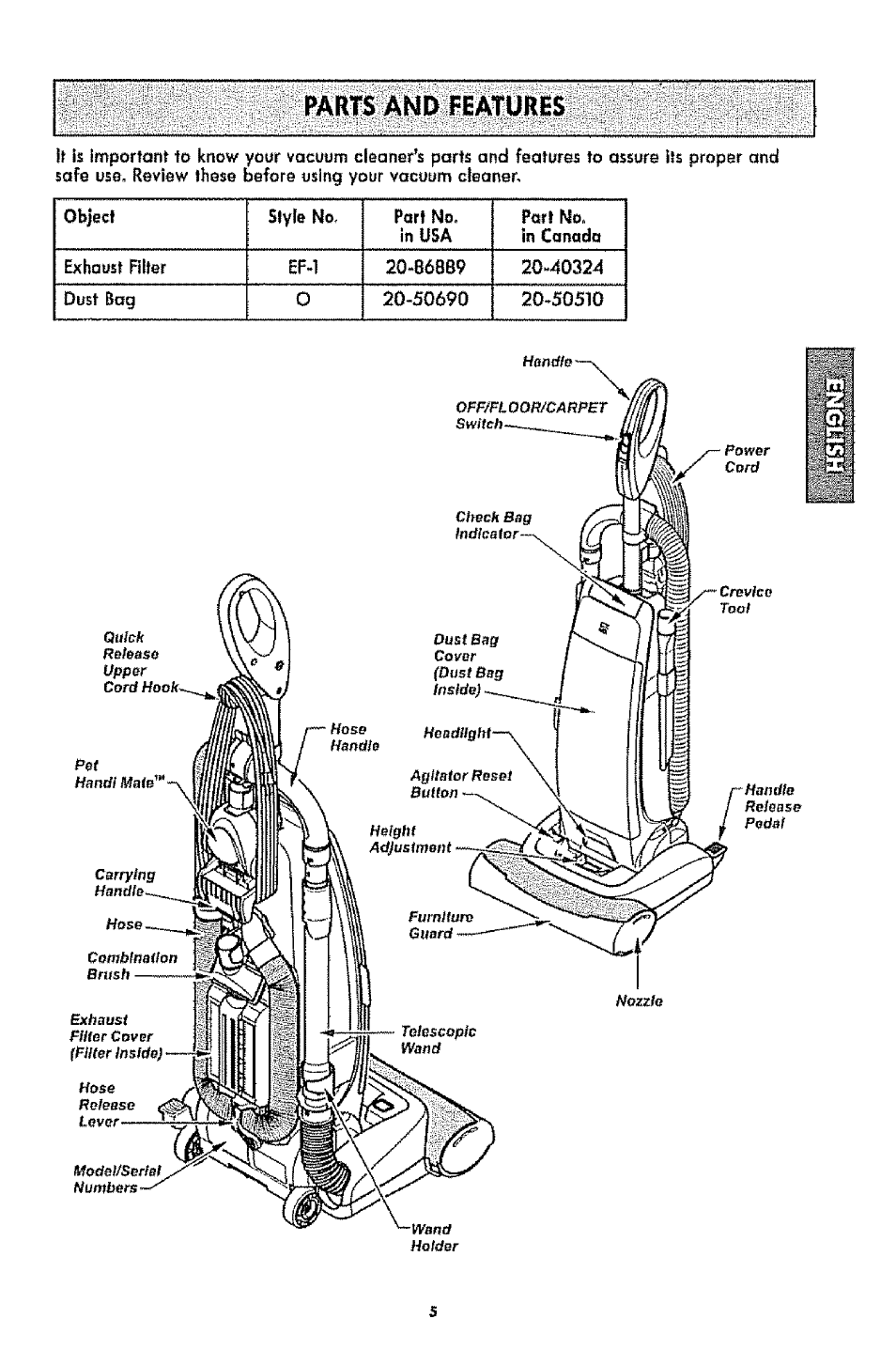 Parts and features, Paris and fealures | Kenmore 1T6.31100 User Manual | Page 5 / 44