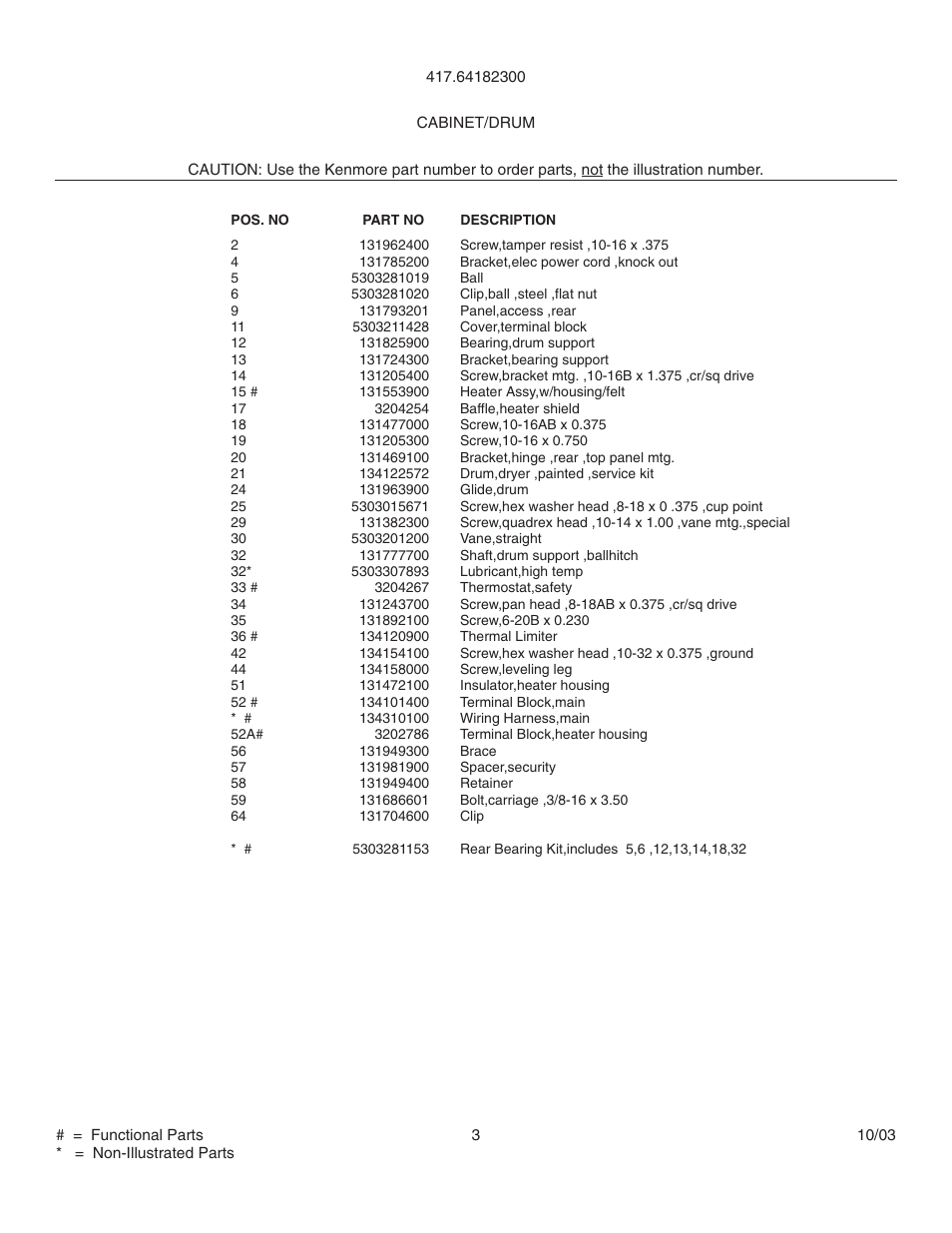 Kenmore 417.64182300 User Manual | Page 12 / 20