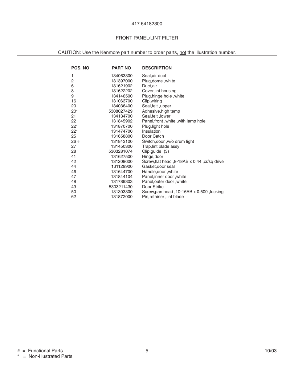 Kenmore 417.64182300 User Manual | Page 14 / 20