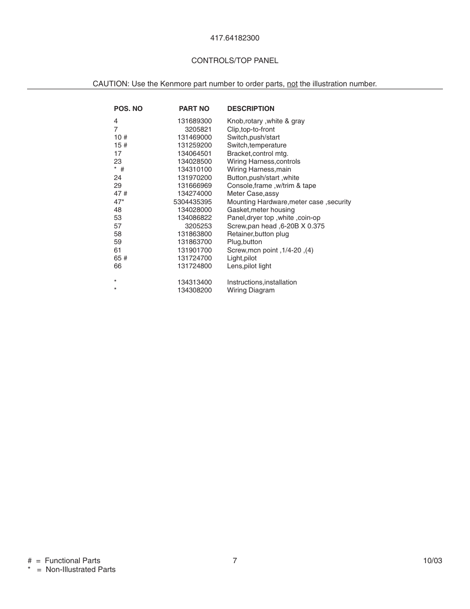 Kenmore 417.64182300 User Manual | Page 16 / 20